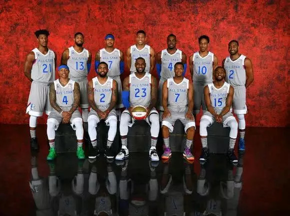 难度曲线 难度曲线