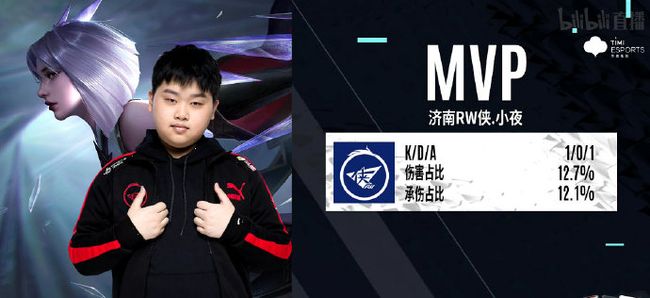 率赢得口碑 率赢得口碑