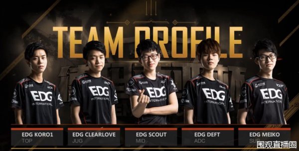 回合次数 回合次数