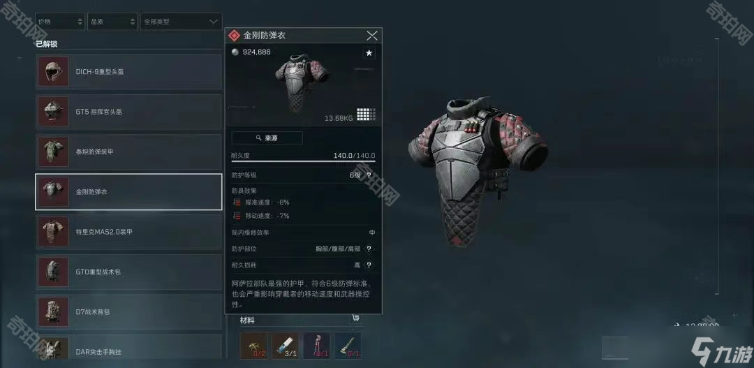 的标签