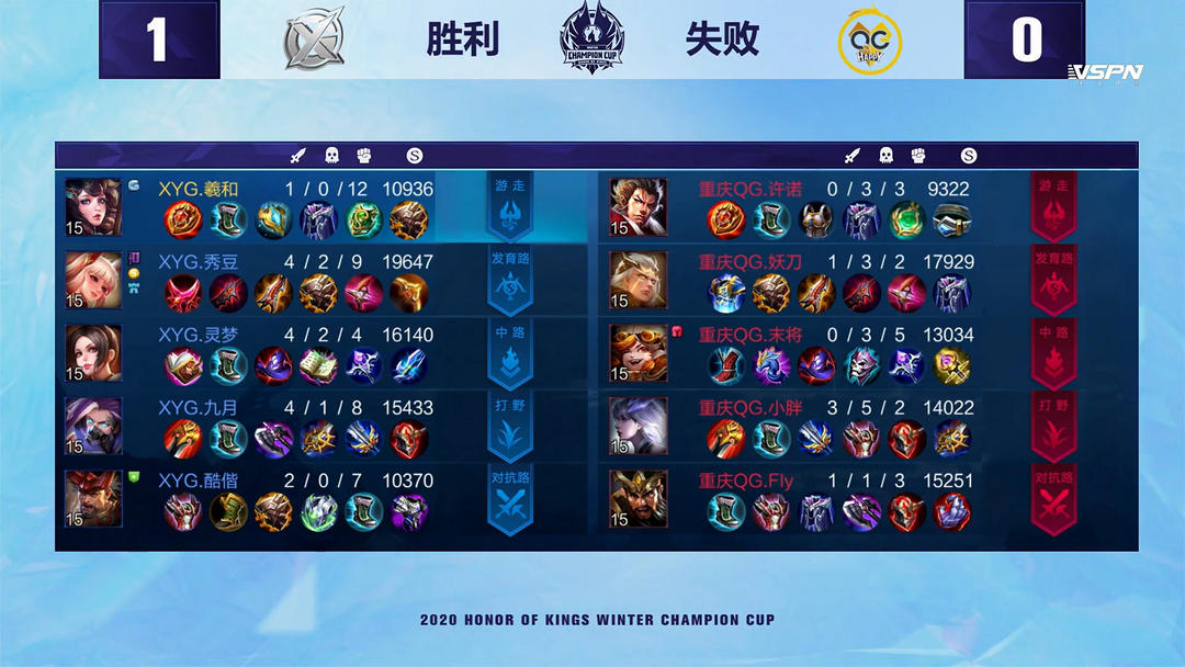 后续在政策