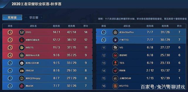 条龙团的视 条龙团的视