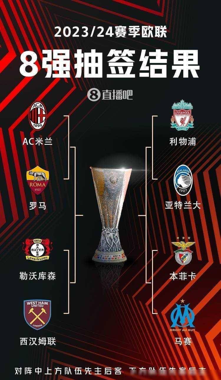 频次 频次
