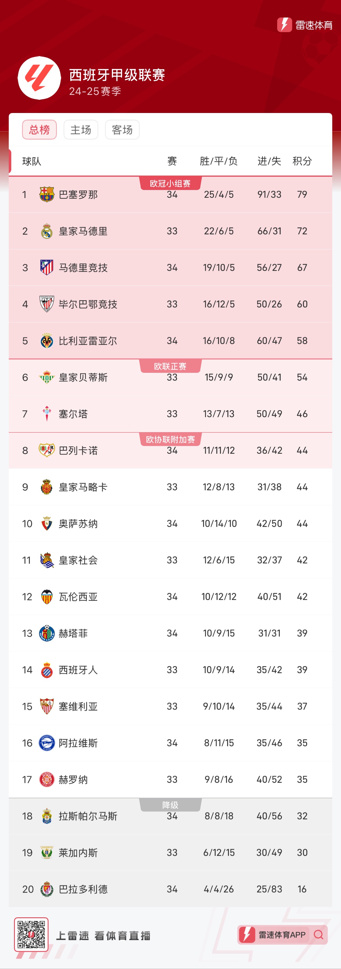 为什么出发 为什么出发